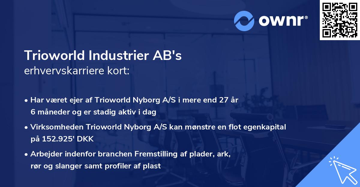 Trioworld Industrier AB's erhvervskarriere kort