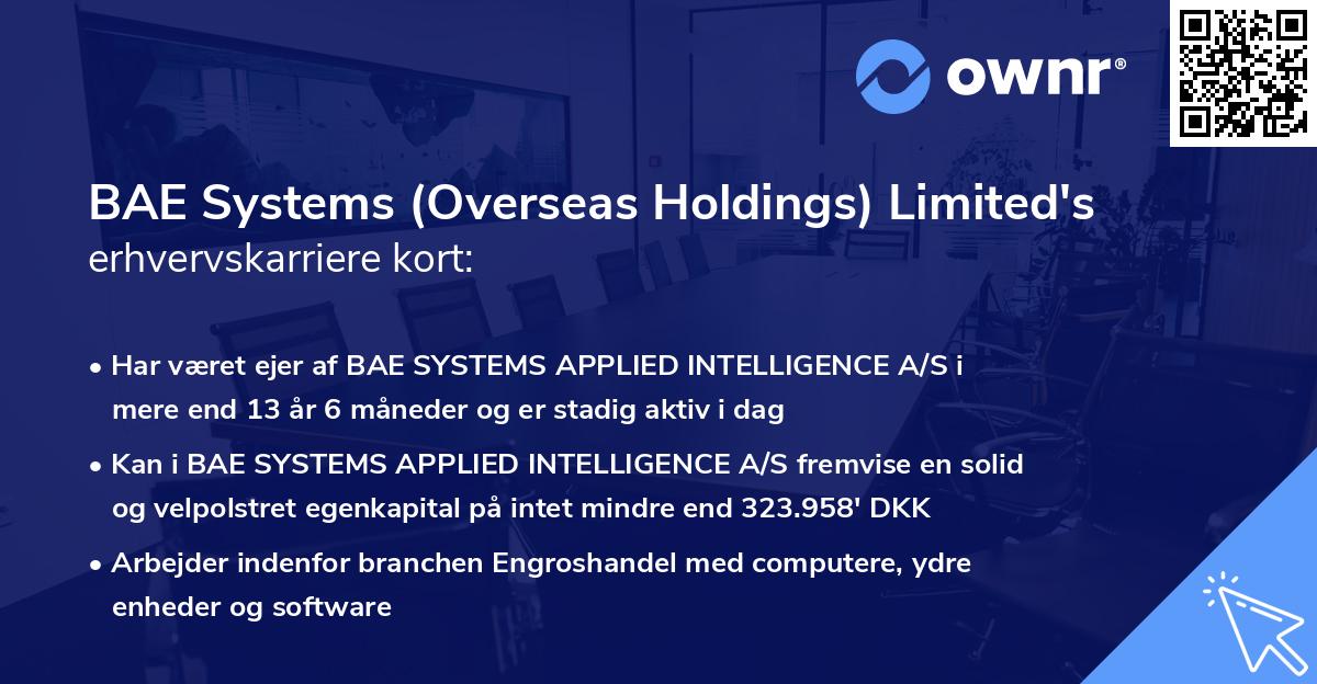 BAE Systems (Overseas Holdings) Limited's erhvervskarriere kort