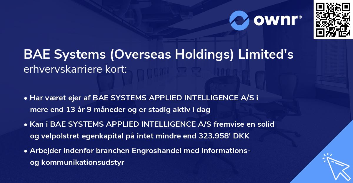 BAE Systems (Overseas Holdings) Limited's erhvervskarriere kort