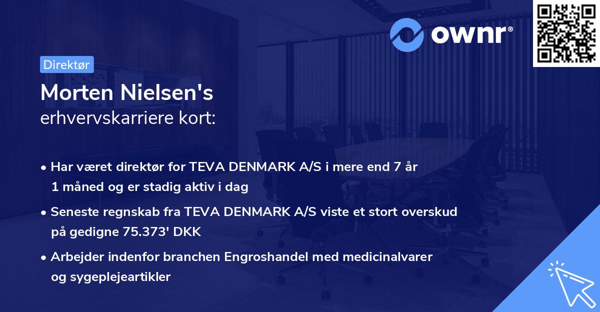 Morten Nielsen's erhvervskarriere kort