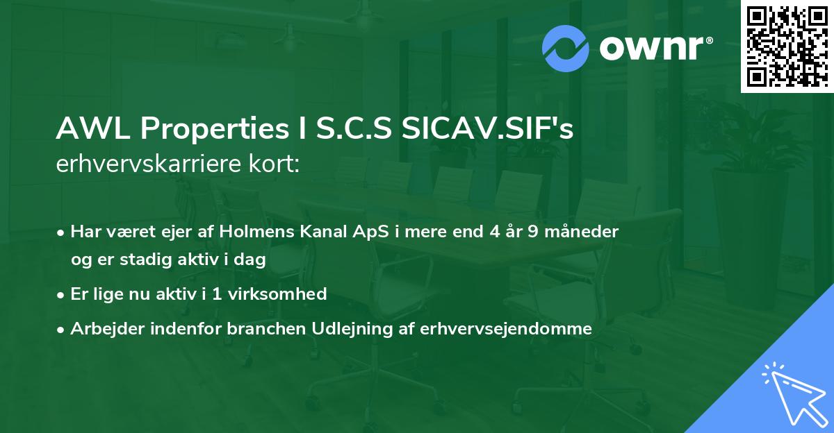 AWL Properties I S.C.S SICAV.SIF's erhvervskarriere kort