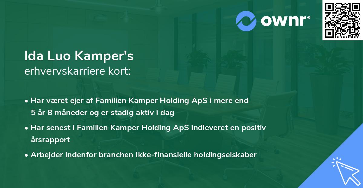 Ida Luo Kamper's erhvervskarriere kort