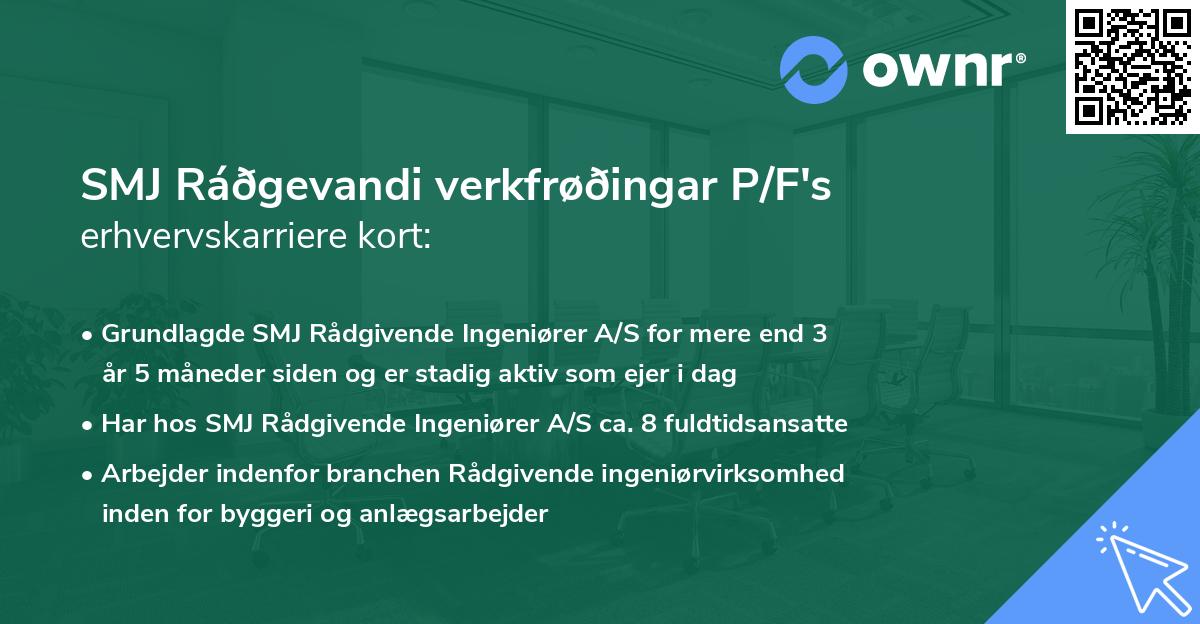 SMJ Ráðgevandi verkfrøðingar P/F's erhvervskarriere kort