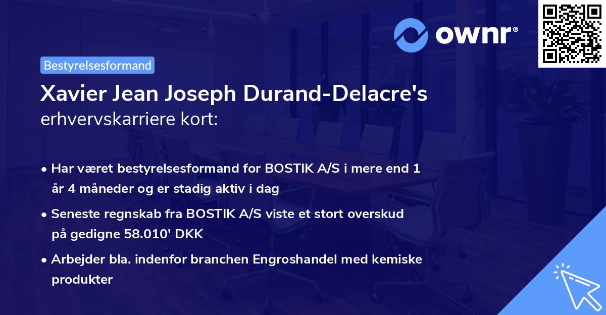 Xavier Jean Joseph Durand-Delacre's erhvervskarriere kort