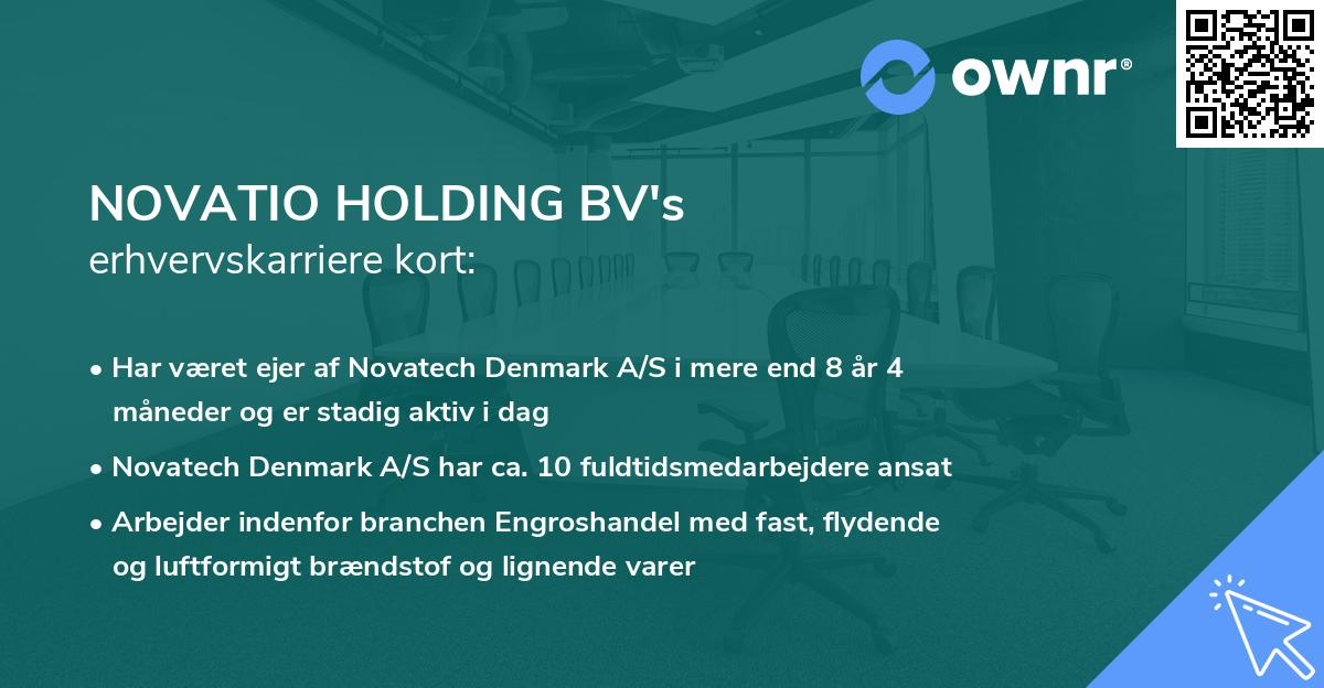 NOVATIO HOLDING BV's erhvervskarriere kort