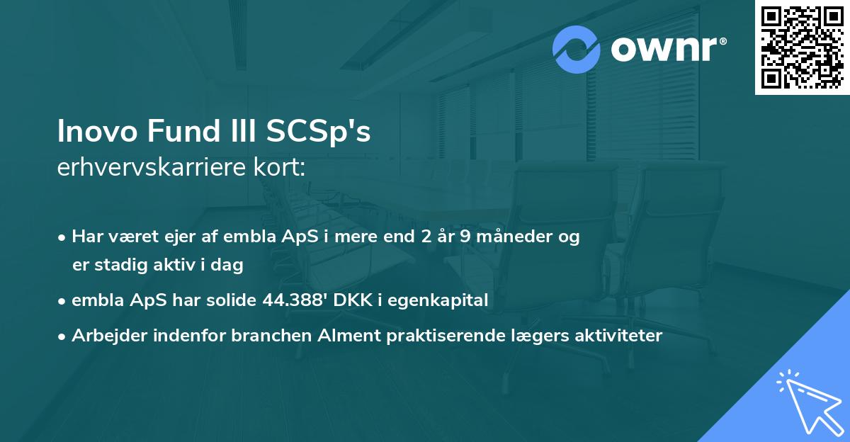 Inovo Fund III SCSp's erhvervskarriere kort