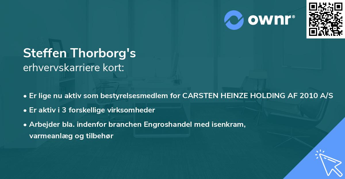 Steffen Thorborg's erhvervskarriere kort