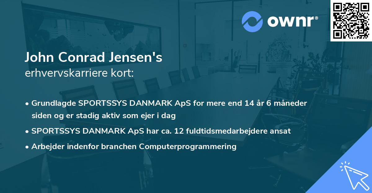 John Conrad Jensen's erhvervskarriere kort