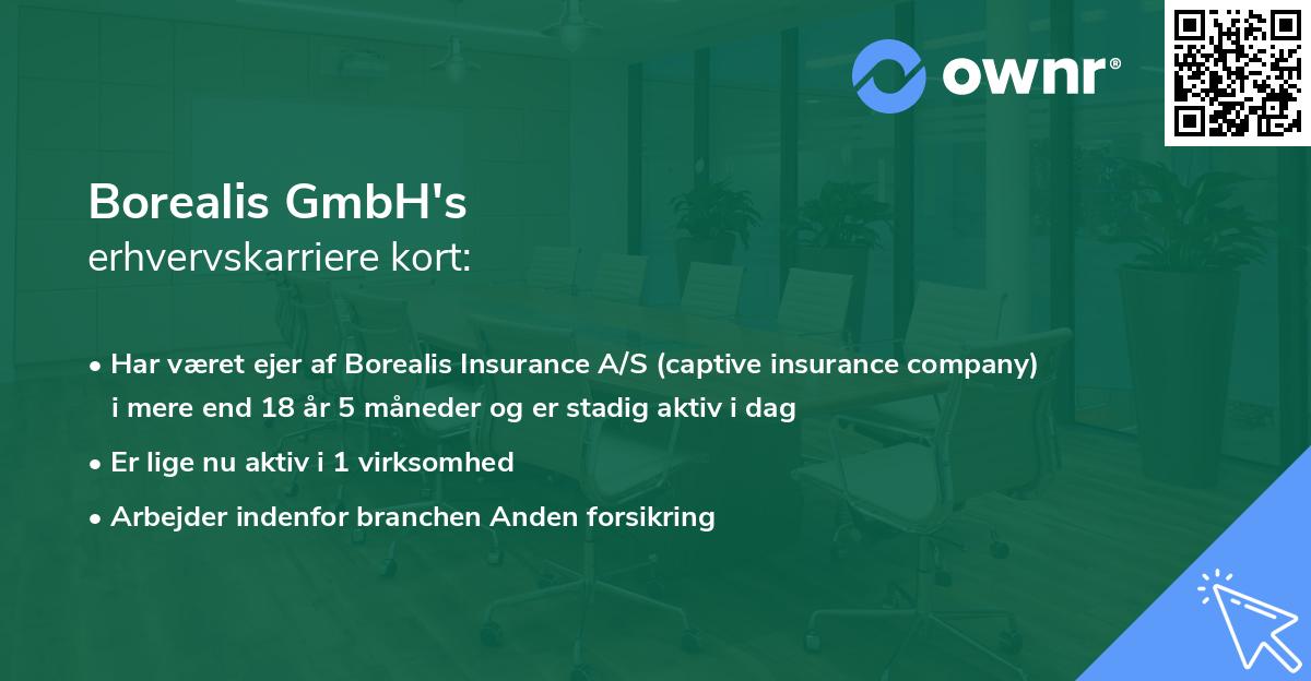 Borealis GmbH's erhvervskarriere kort