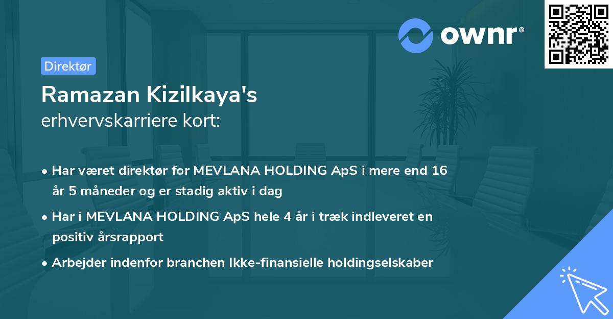 Ramazan Kizilkaya's erhvervskarriere kort