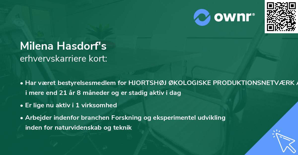 Milena Hasdorf's erhvervskarriere kort