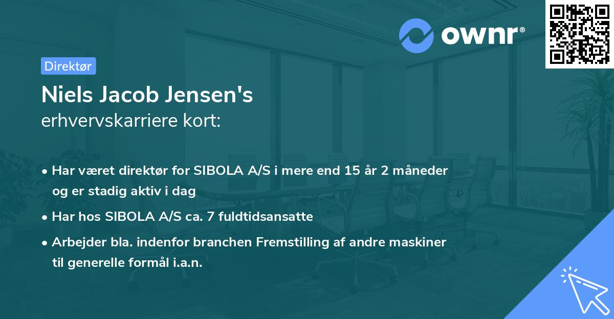 Niels Jacob Jensen's erhvervskarriere kort
