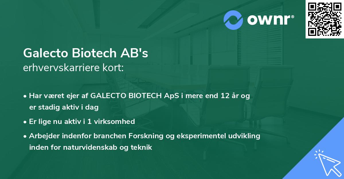 Galecto Biotech AB's erhvervskarriere kort