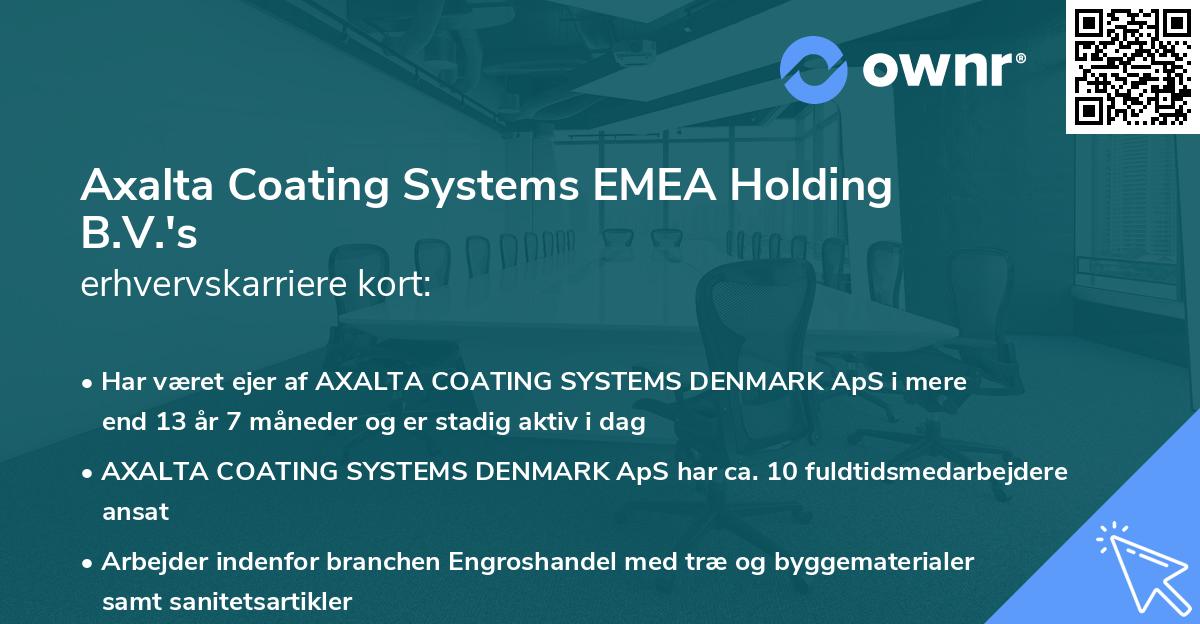 Axalta Coating Systems EMEA Holding B.V.'s erhvervskarriere kort