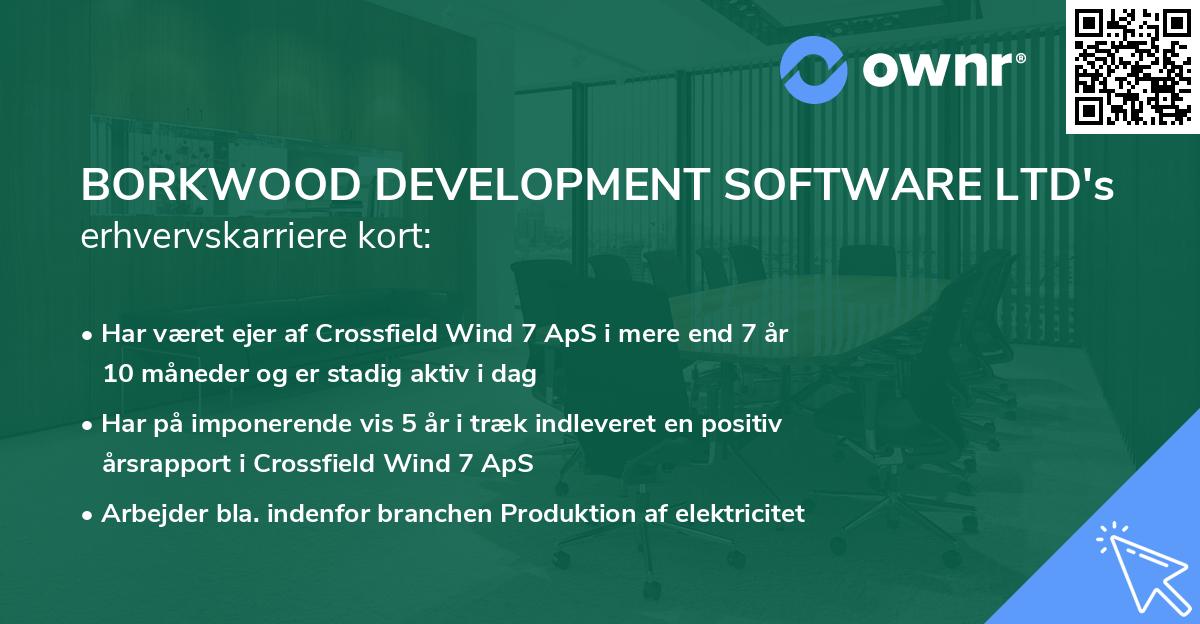 BORKWOOD DEVELOPMENT SOFTWARE LTD's erhvervskarriere kort