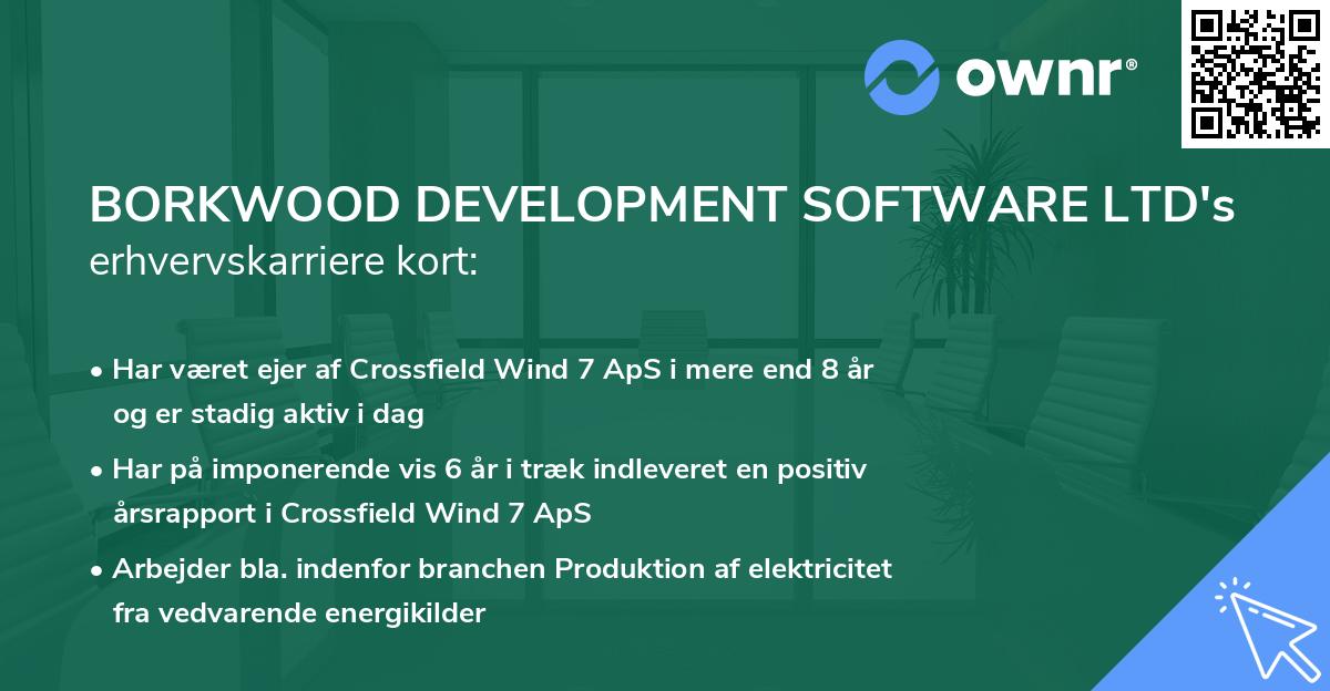 BORKWOOD DEVELOPMENT SOFTWARE LTD's erhvervskarriere kort