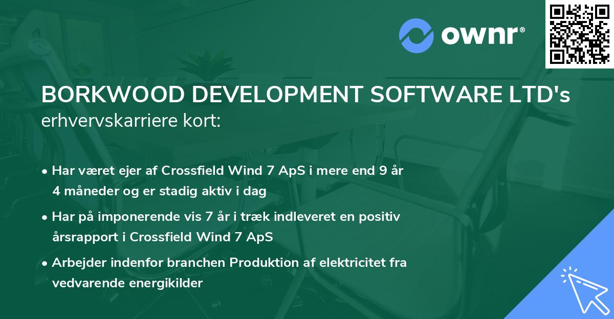 BORKWOOD DEVELOPMENT SOFTWARE LTD's erhvervskarriere kort