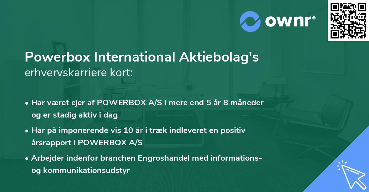 Powerbox International Aktiebolag's erhvervskarriere kort