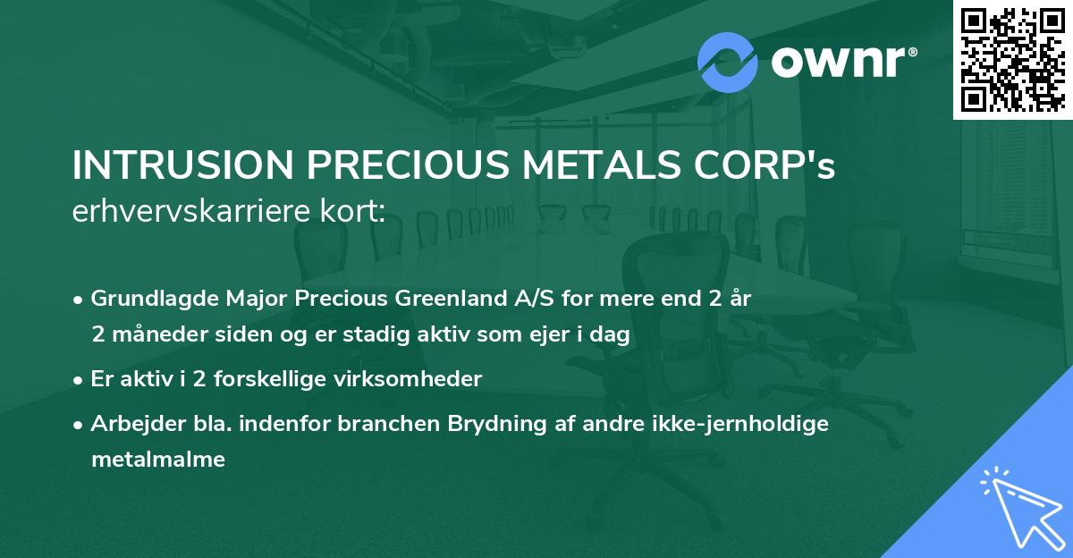 INTRUSION PRECIOUS METALS CORP's erhvervskarriere kort