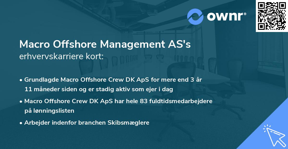 Macro Offshore Management AS's erhvervskarriere kort