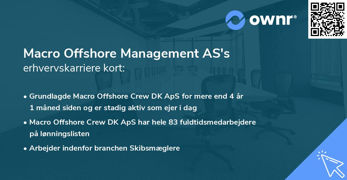 Macro Offshore Management AS's erhvervskarriere kort