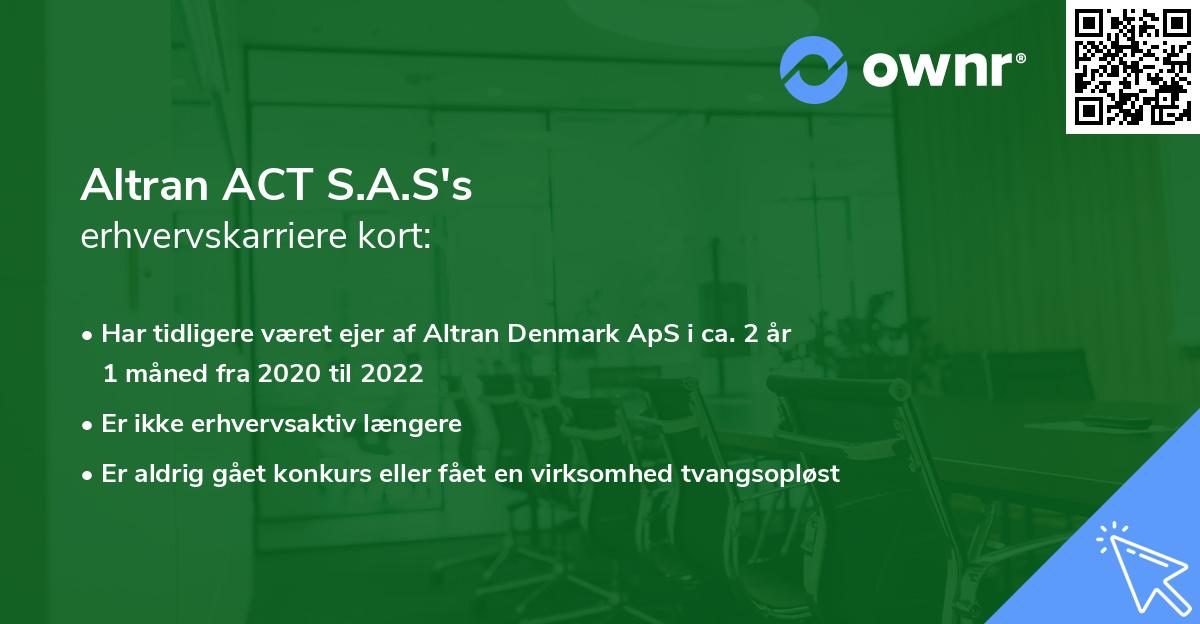 Altran ACT S.A.S's erhvervskarriere kort