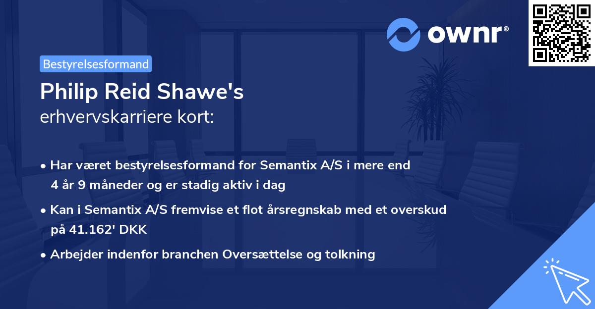 Philip Reid Shawe's erhvervskarriere kort