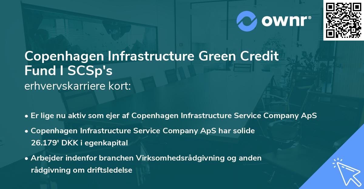 Copenhagen Infrastructure Green Credit Fund I SCSp's erhvervskarriere kort