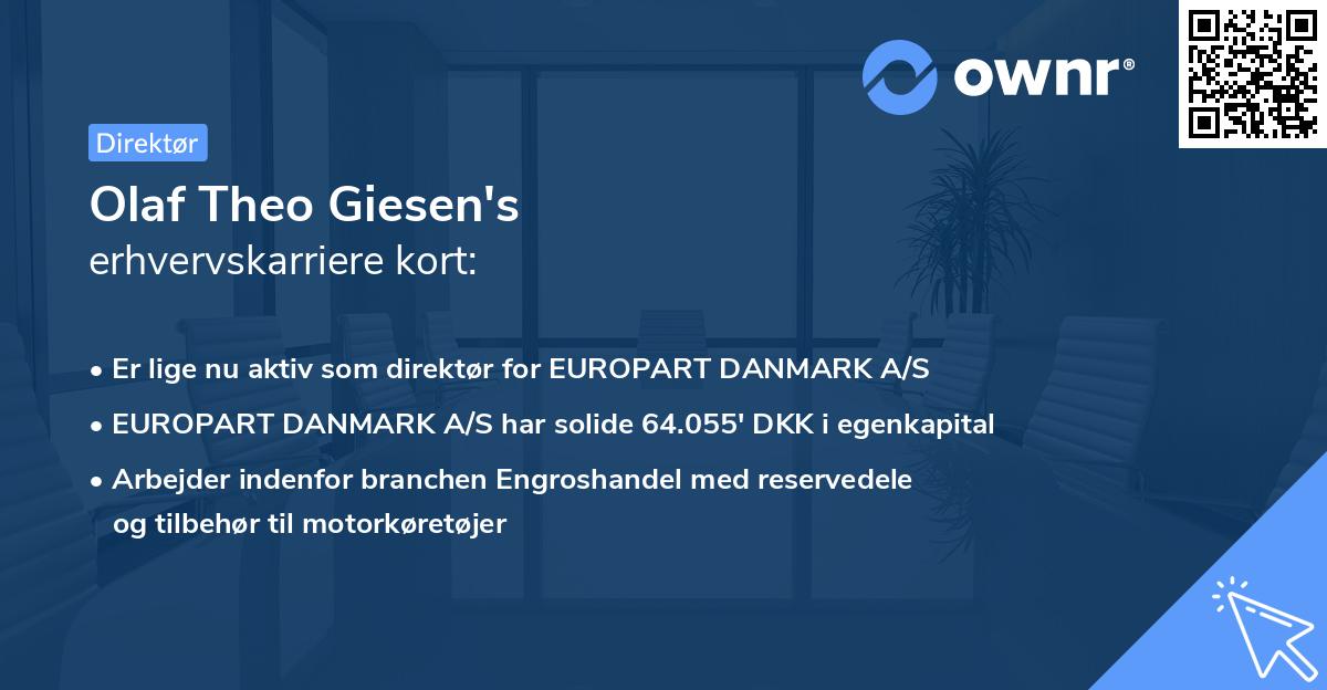Olaf Theo Giesen's erhvervskarriere kort