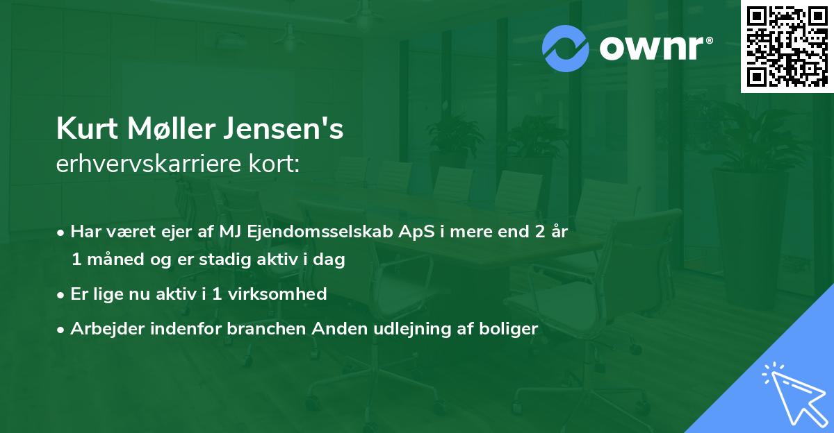 Kurt Møller Jensen's erhvervskarriere kort