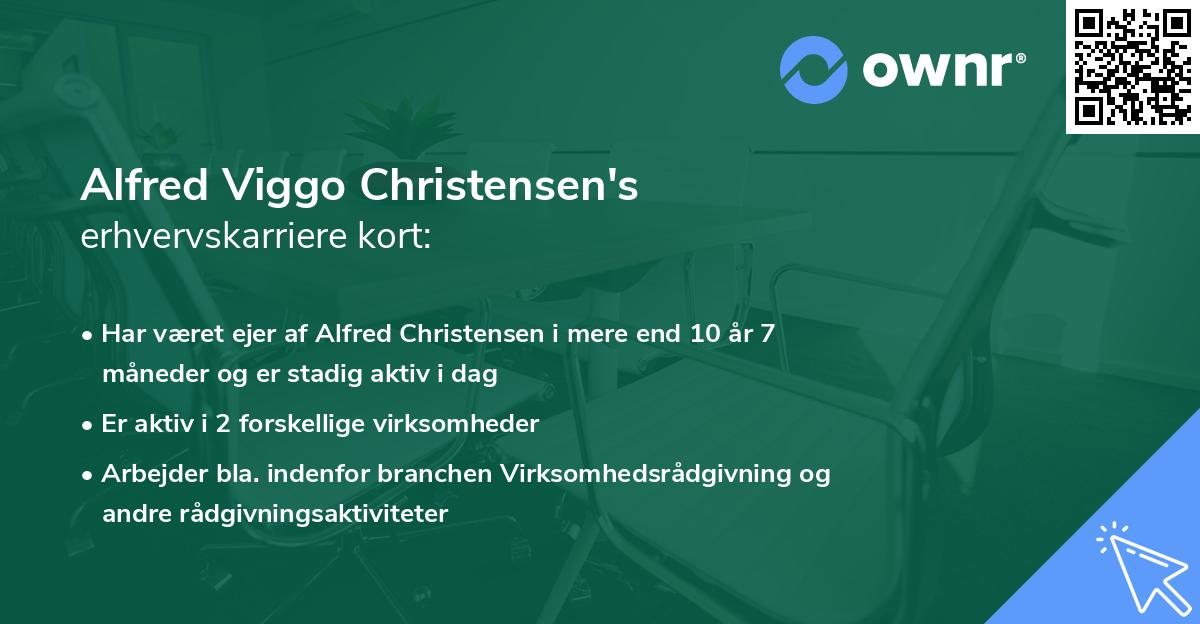 Alfred Viggo Christensen's erhvervskarriere kort