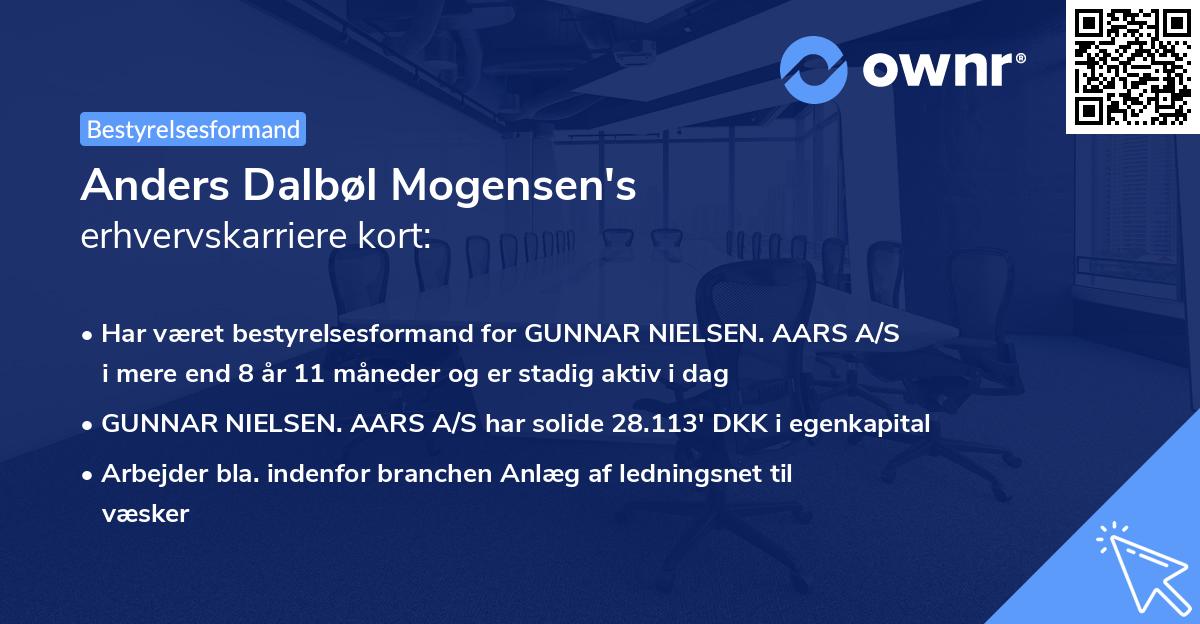 Anders Dalbøl Mogensen's erhvervskarriere kort