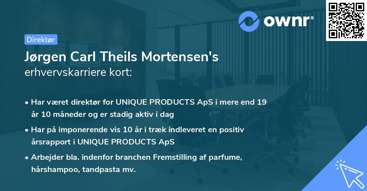 Jørgen Carl Theils Mortensen's erhvervskarriere kort
