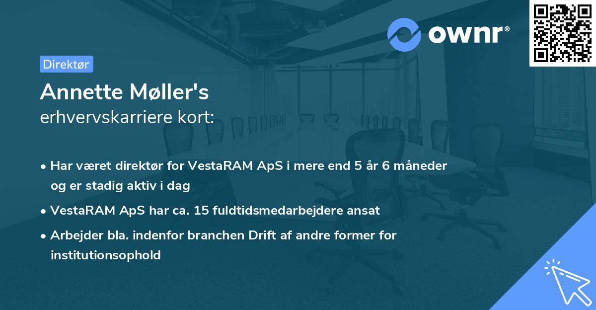 Annette Møller's erhvervskarriere kort