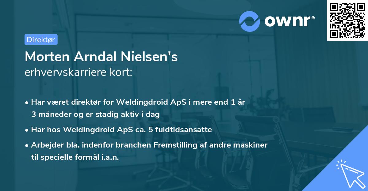 Morten Arndal Nielsen's erhvervskarriere kort