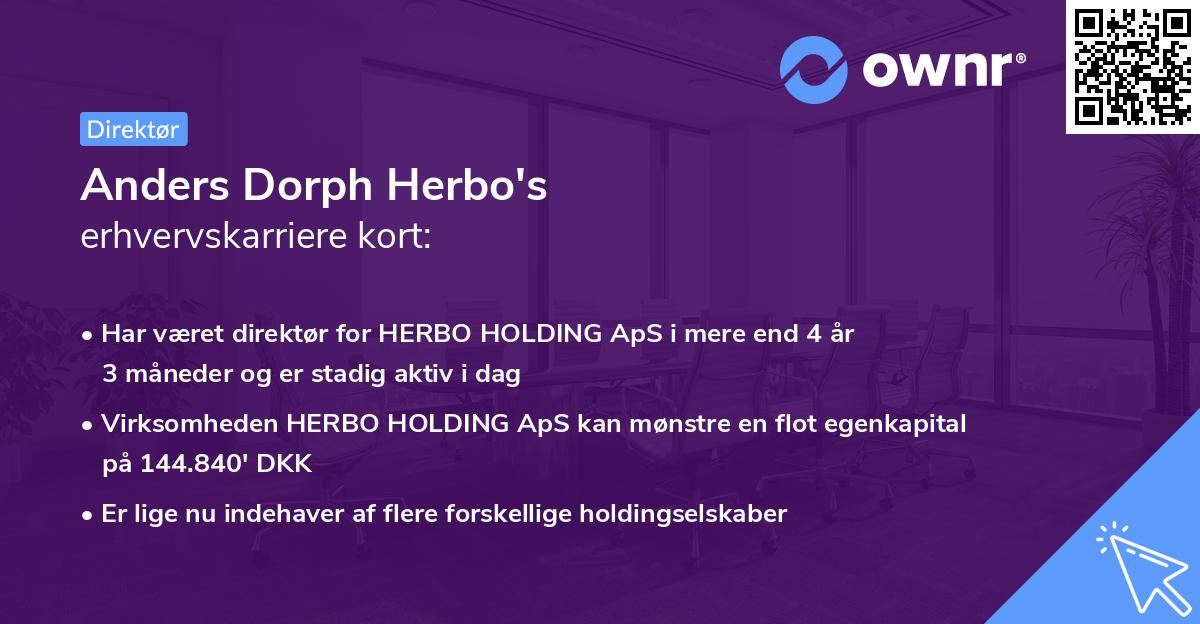 Anders Dorph Herbo's erhvervskarriere kort