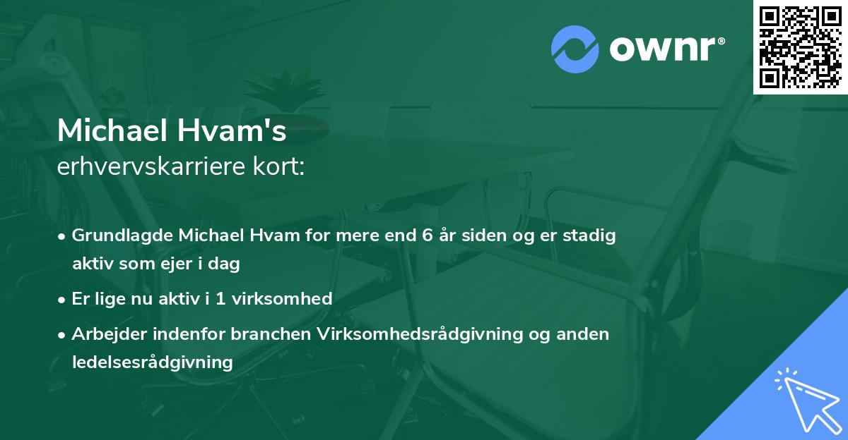 Michael Hvam's erhvervskarriere kort