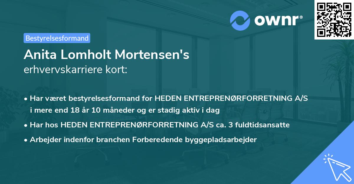 Anita Lomholt Mortensen's erhvervskarriere kort