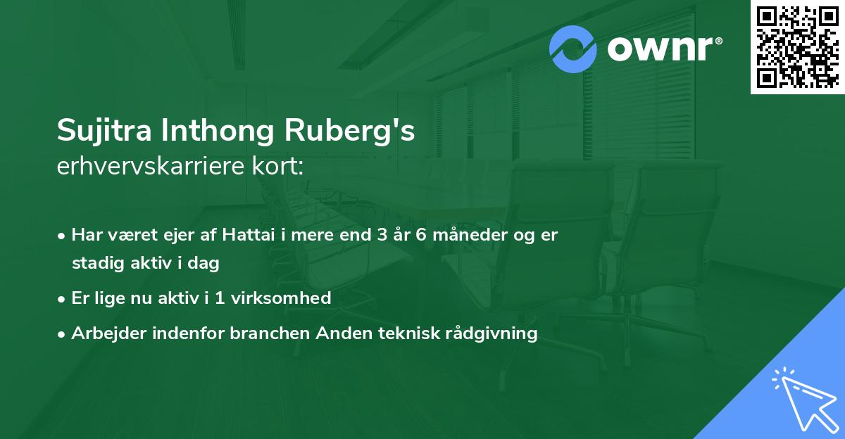 Sujitra Inthong Ruberg's erhvervskarriere kort