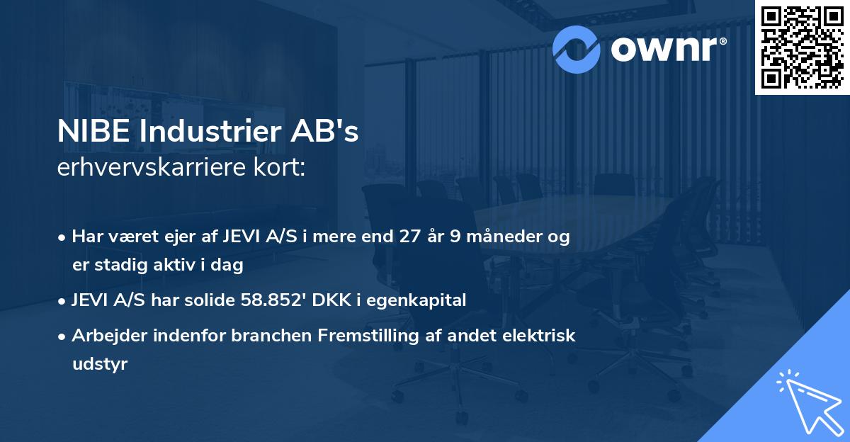 NIBE Industrier AB's erhvervskarriere kort