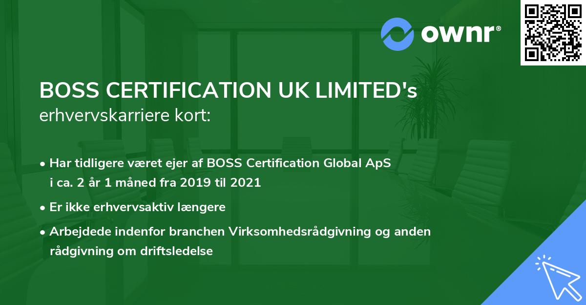 BOSS CERTIFICATION UK LIMITED's erhvervskarriere kort