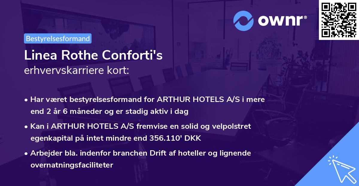 Linea Rothe Conforti's erhvervskarriere kort