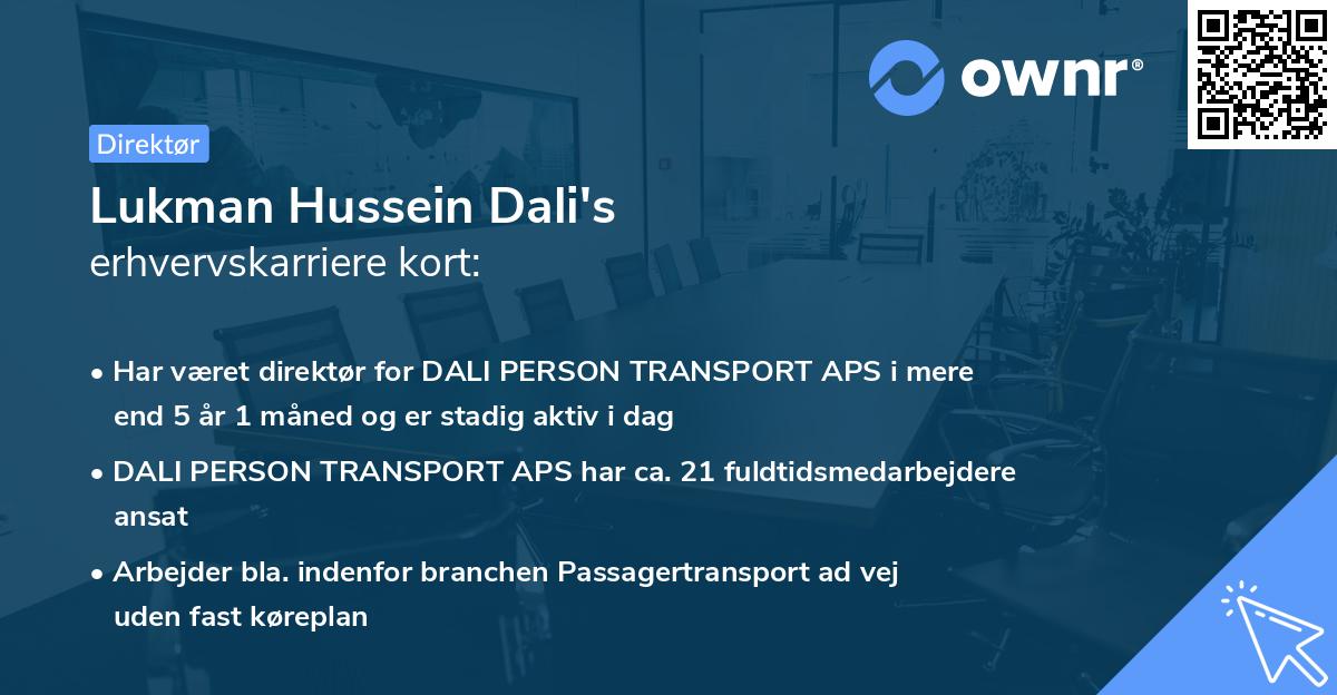 Lukman Hussein Dali's erhvervskarriere kort