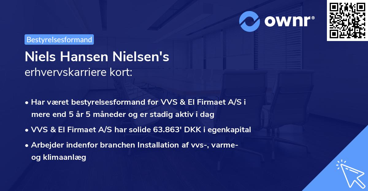 Niels Hansen Nielsen's erhvervskarriere kort