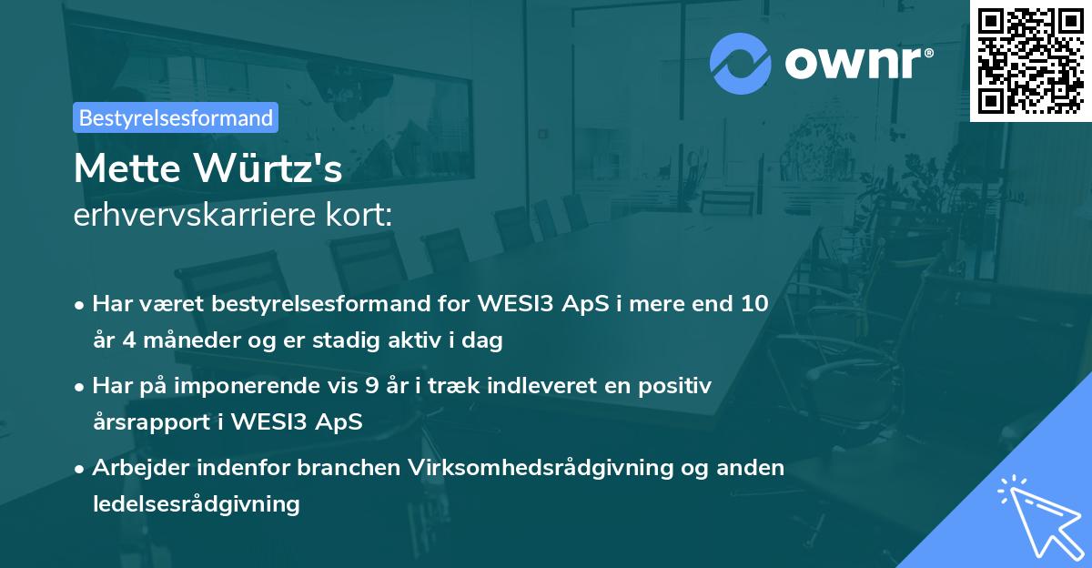 Mette Würtz's erhvervskarriere kort