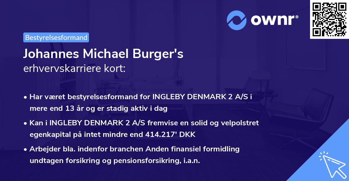 Johannes Michael Burger's erhvervskarriere kort