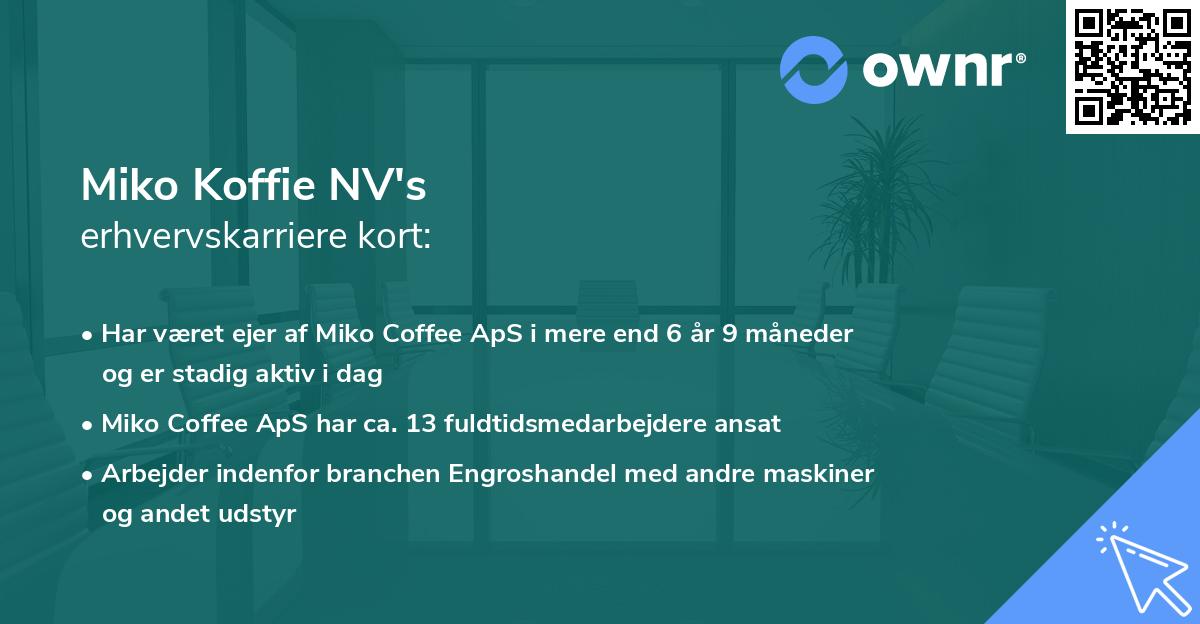 Miko Koffie NV's erhvervskarriere kort