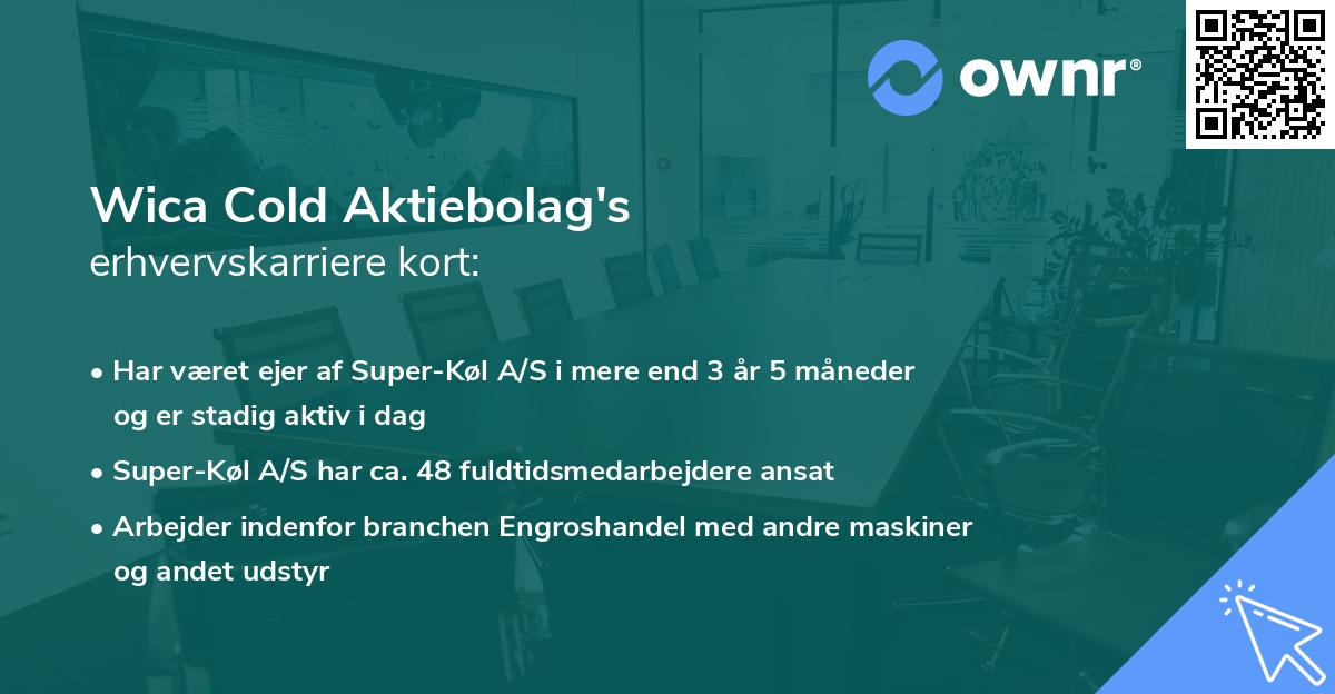 Wica Cold Aktiebolag's erhvervskarriere kort