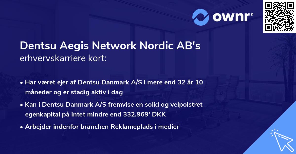 Dentsu Aegis Network Nordic AB's erhvervskarriere kort