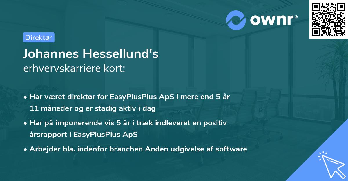 Johannes Hessellund's erhvervskarriere kort